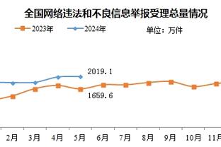 辽宁官方声明支持张镇麟拿起法律武器维权 CBA官方微博点赞